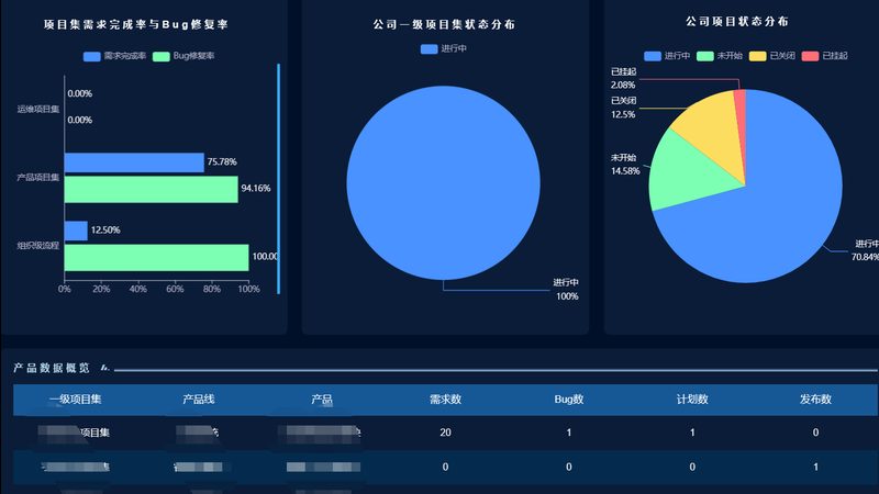 运维自动化工具：简化IT运维的利器
