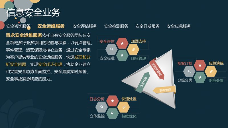 系统运维兼职代理：利弊权衡，明智选择**