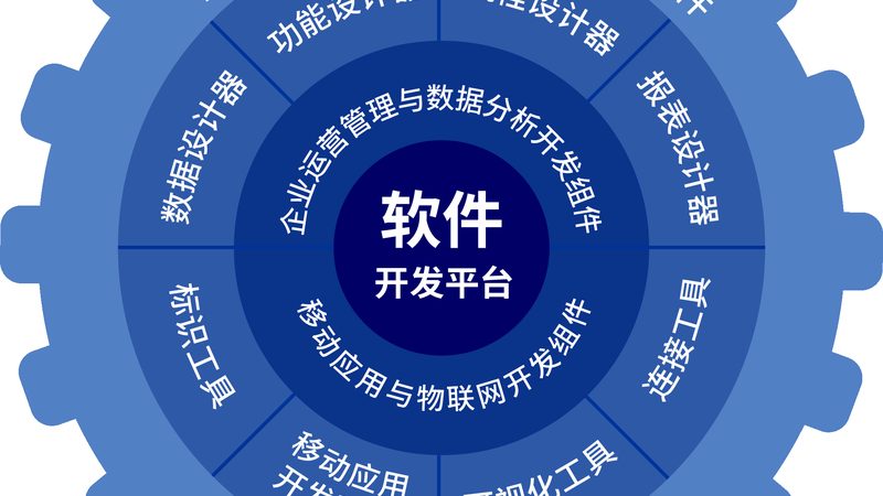 服务器运维资质背后的专业要求解析**